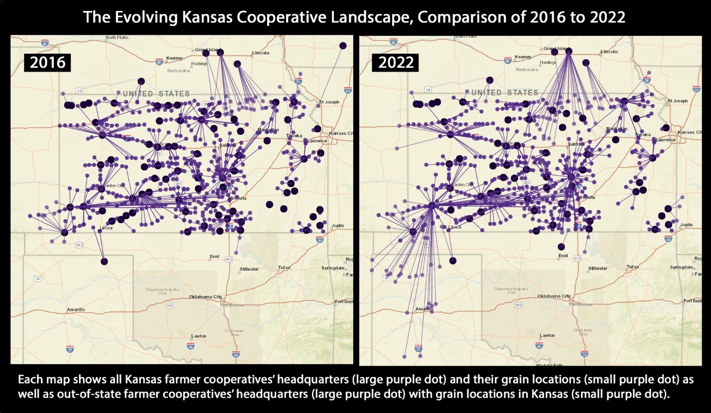 Evolving Kansas Coop
